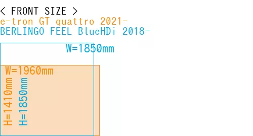 #e-tron GT quattro 2021- + BERLINGO FEEL BlueHDi 2018-
